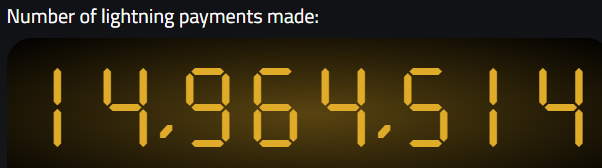Wow, this milestone really snuck up on us!

⚡️Let's Celebrate 15 Million Transactions at Wallet of Satoshi! 🎉

This time we'd love to give a leg up to some projects working to improve the #Bitcoin ecosystem!
Help us donate 300,000 sats each to 10 deserving projects.
Explore