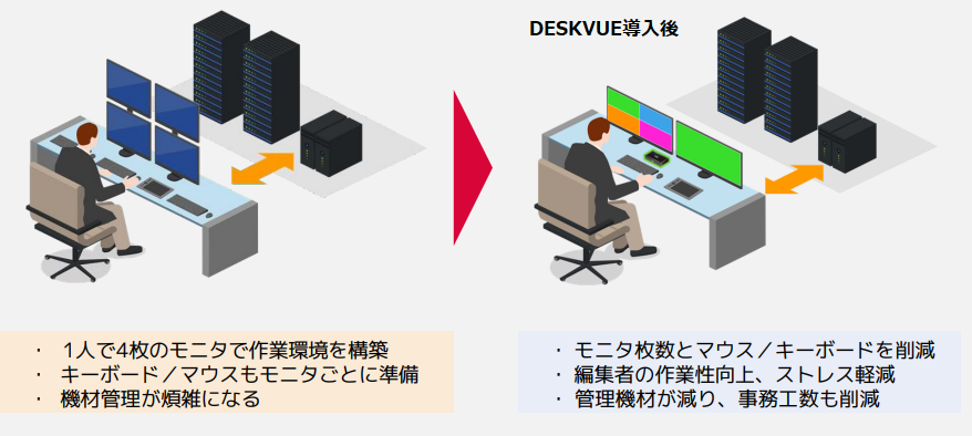 ブラックボックス・ネットワークサービス (@BLACKBOX_Japan) / X