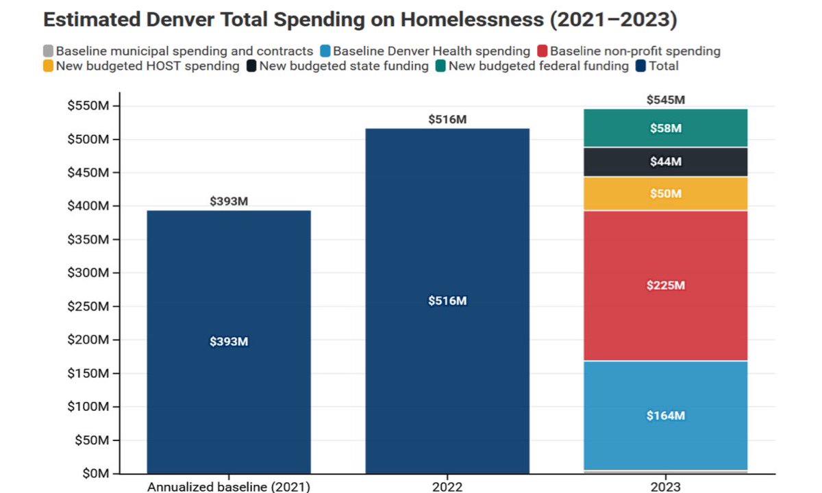 T.₿ain PΣ ₿P tweet media