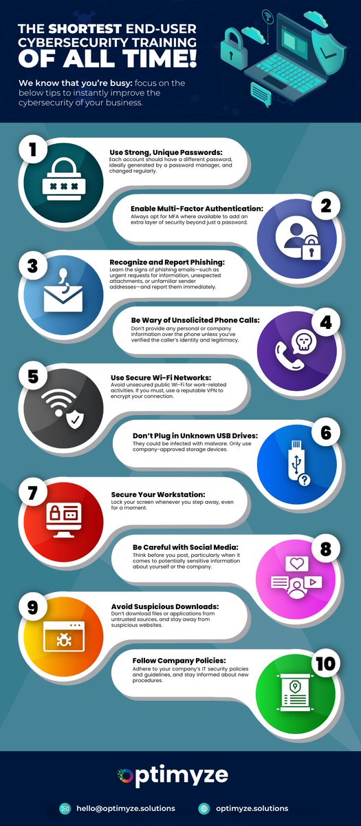 optimyze_u's tweet image. Everyones get busy. But try to focus on at least the basics for Cyber Security in your business.

#BusinessCyber #CyberBasics #BusinessIT #CyberSecurity #Business #GetOptimyzed