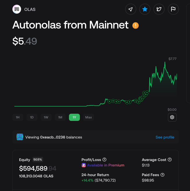 sri_phoenix's tweet photo. Secrets to finding 100x 💎 tracking crypto whales 👇

You will see every last detail of their wallet.

EXACTLY which tokens they hold/stake.

EXACTLY how much, and when they bought.

It’s all plain as day.

And the best part?

BUY and SELL signals - totally FREE.

Just a little research is all it takes.

Here is one way I found 100x gems last cycle:

1. Go to https://t.co/jhLTAkmXrs.

2. Search for one of your favorite tokens. Today we will try $OLAS.

3. Click the "Holders" tab.

4. Scroll down past the first 10-20.

Start on holders with less than 1% of total supply.

5. Pull up a second etherscan tab. Copy the addresses from 1 and paste to 2.

6. Look at "Token Holdings." There needs to be at least $500k.

If there is a large quantity but only 1-3 tokens, skip and go fish.

Keep going down the list until you find one with some substance.

Once you do, this is where the magic happens.

#45 down gave a large balance ($1 mm.+) and 90 tokens.

Bingo. Let's investigate.

6. Now go to https://t.co/m9Q3LTNRmu. Paste it up top.

Look at overall performance. It should be consistently up.

Now look at the tokens they hold.

They are ordered from largest to smallest allocation.

Focus on the top 3-5.

This whale holds $OLAS, $AGRS. and $MOZ.

In other words, he knows what's up.

Average buy for $OLAS was $1.13.

You will start to notice consistency among whales.

The more whales hold a token, the higher conviction.

7. Click one token, and see where they bought/sold.

Look for early buys (insider).

8. Click the ticker, check the market cap.

Aim for sub $50 million projects.

Use https://t.co/SkOe2gvoKs to see where to buy them.

9. Set alerts in Zerion for whenever they transact. 

This helps to find rising stars. 

Hope you all found value. I dive deeper in my 100x DeFi course in bio. Like this tweet, and I'll share deep dives for more of my for the #Bitcoin  #Bullrun2024. 

Follow me now or regret it later anon.