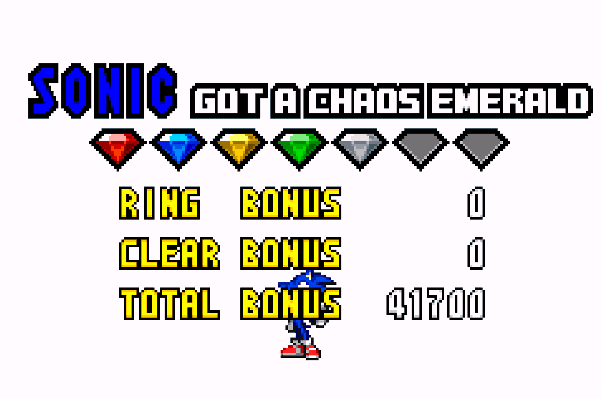 jiazji's tweet photo. It is genuinely torture to do this as Sonic https://t.co/Ga1tdjHYcA