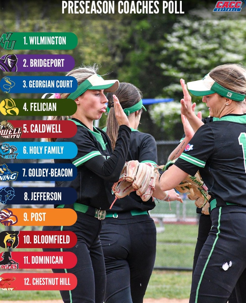 First spring season as a head coach and our girls are coming in ranked 3rd. Got work to do everyday but excited to see where this group goes! #BTJ #georgiancourtsoftball #year1 #coachz