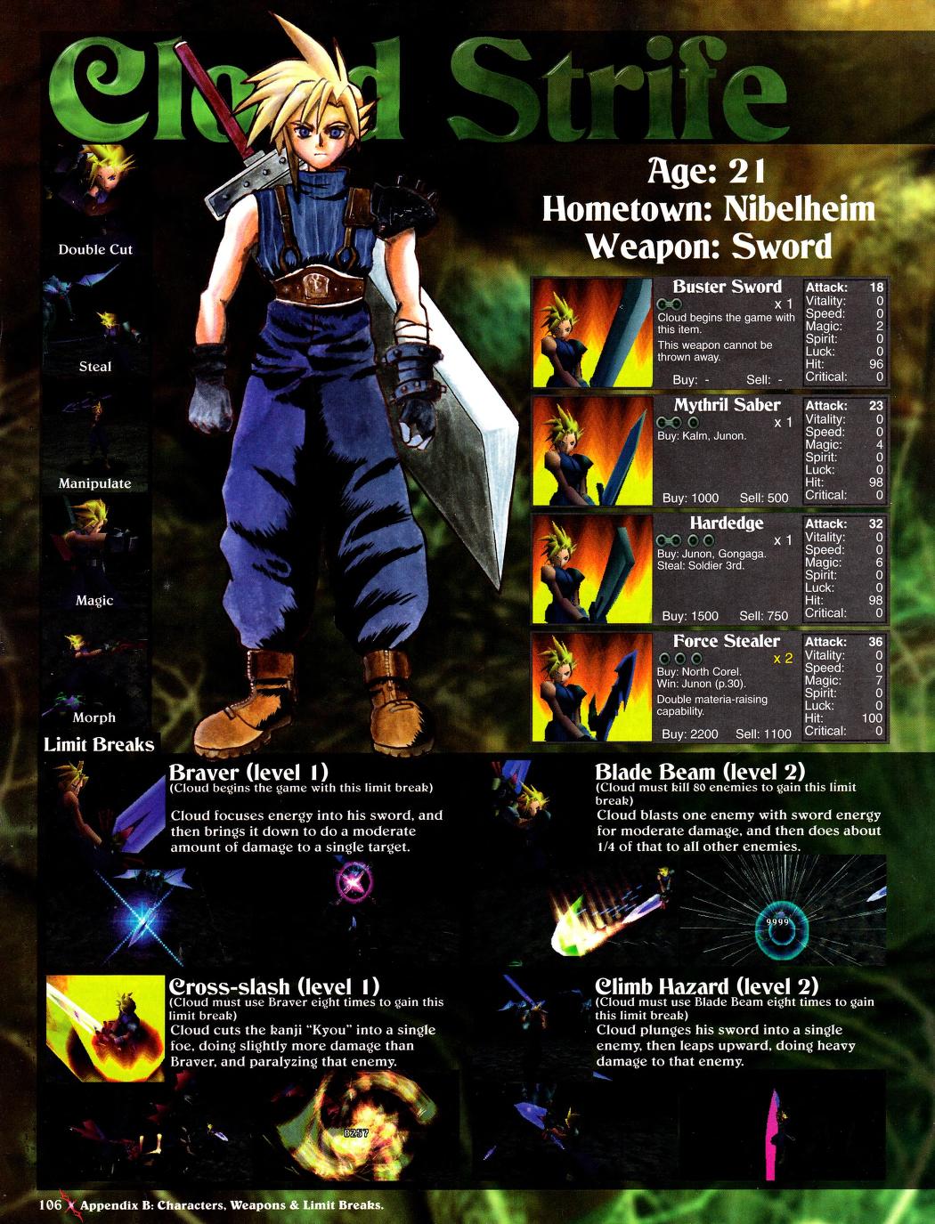 Final Fantasy VII Trivia on X: 