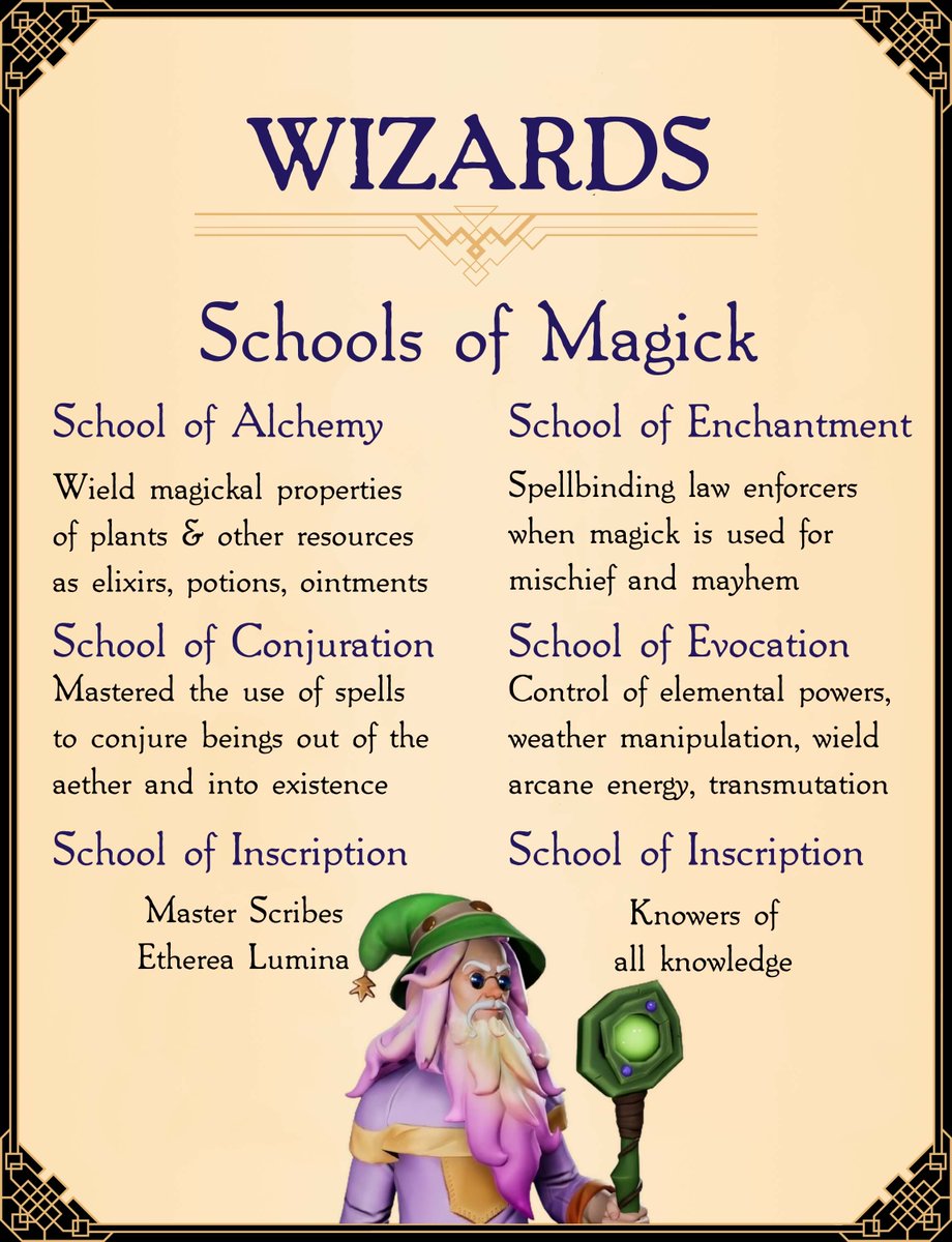 Wizard Schools of Magick Wizards can join one of 5 schools when attaining certain in-game milestones. Here are the schools your wizards will be able to join for increased rewards and more unlocked achievements #Avalanche #BlockchainGaming #CosmicUniverse