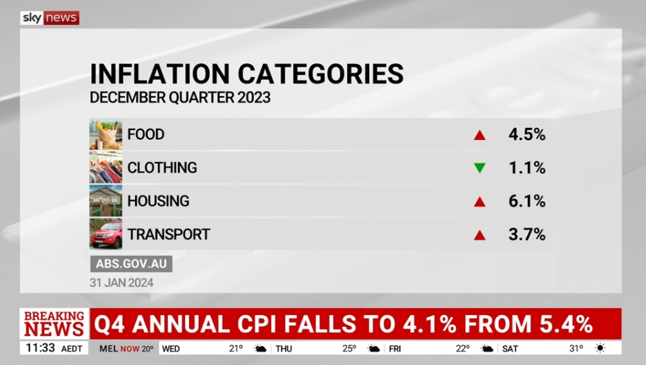 1Swinging_Voter's tweet image. STOP LYING JIM CHALMERS!  
#AUSPOL #PERTHNEWS #SPRINGST