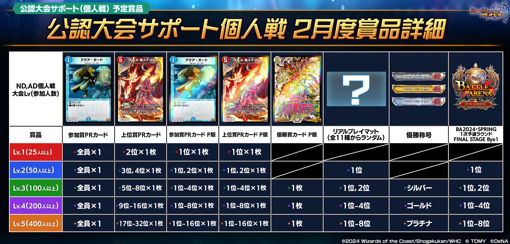 デュエル・マスターズ プレイス【公式】 على X: 