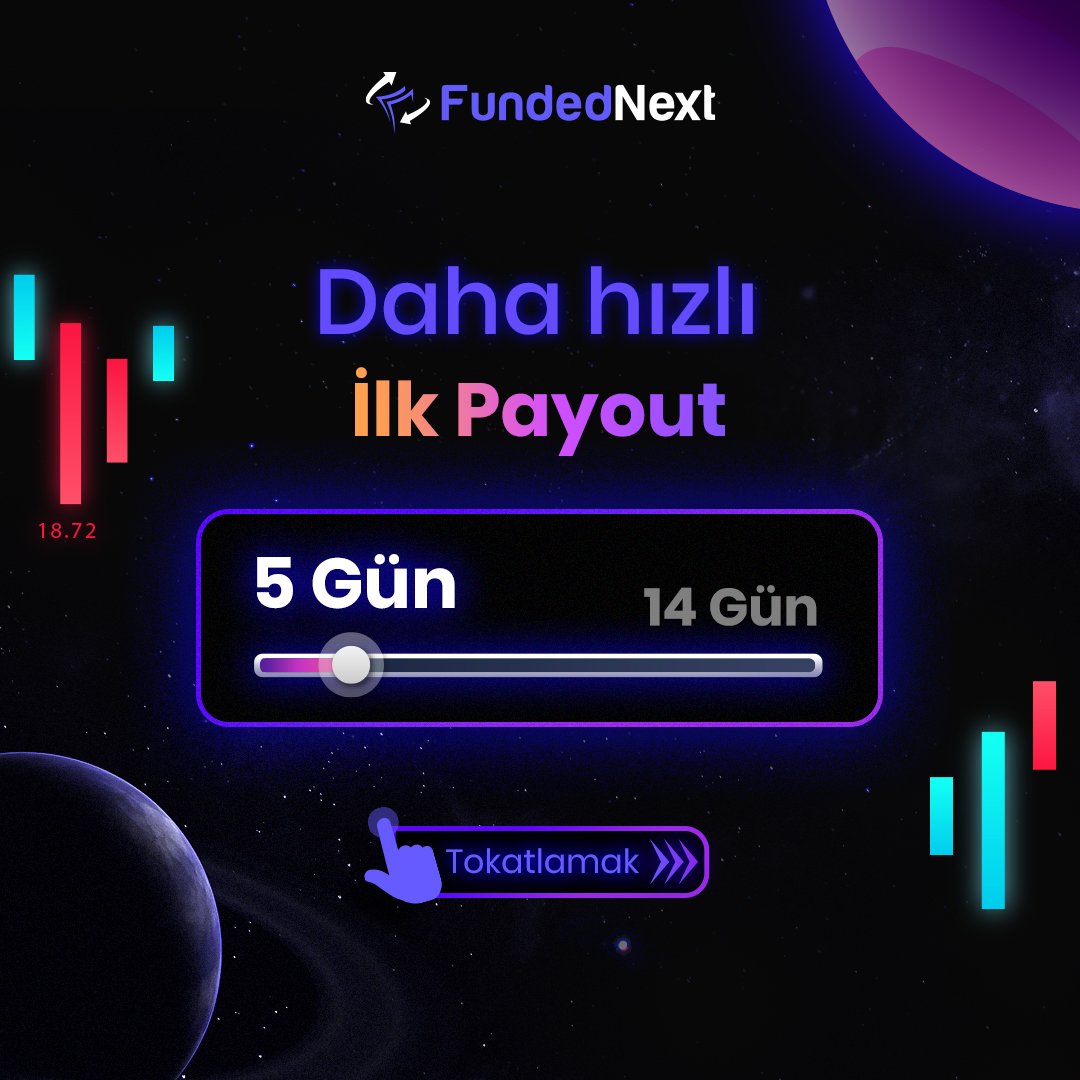 FundedNext Türkiye 🇹🇷 tweet media