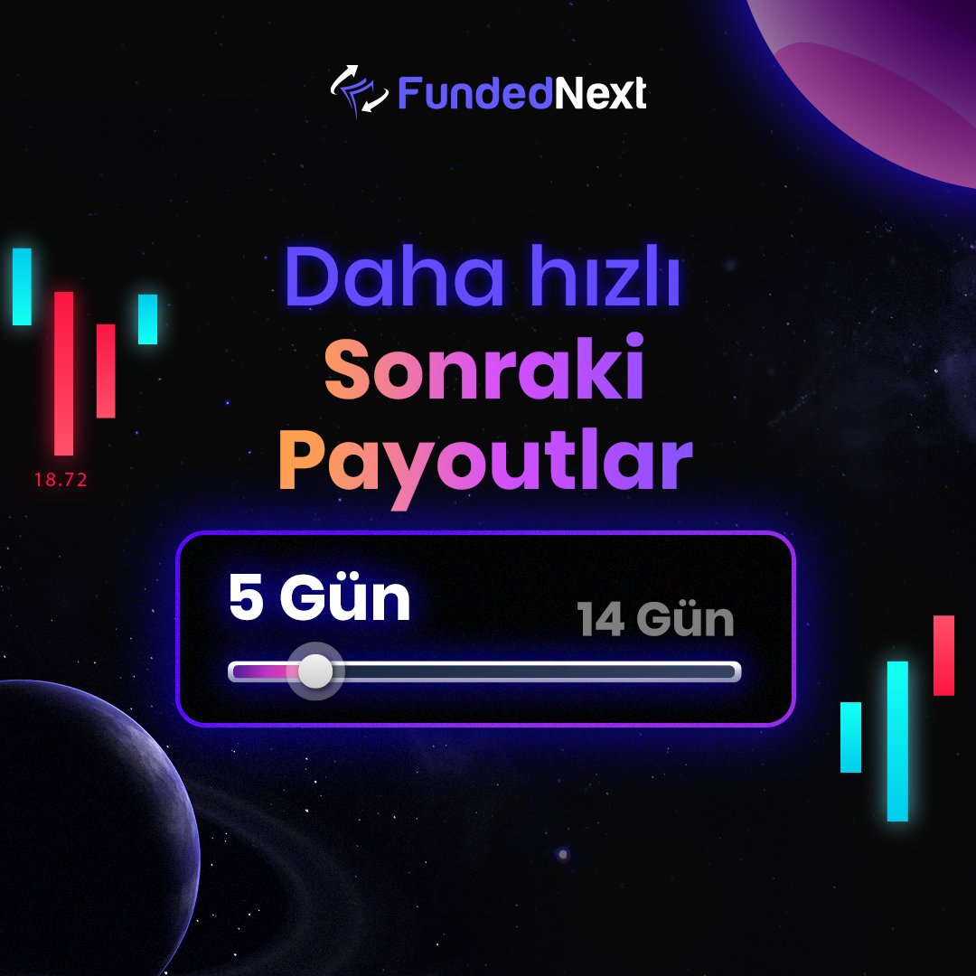 FundedNext Türkiye 🇹🇷 tweet media
