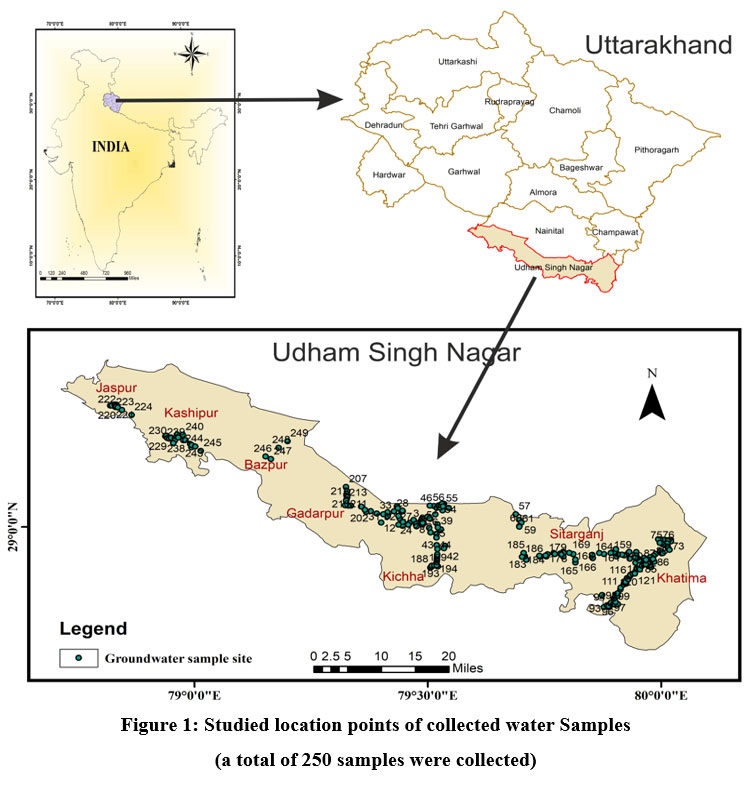 cwejournal's tweet photo. Groundwater Assessment in Udham Singh Nagar, Uttarakhand, India Using Multivariate Statistical Techniques, WQI, and HPI
https://t.co/zdRToHID5E - Read the Article here
#FactorandClusterAnalyses #HeavyMetalPollutionIndex #PrincipalComponentAnalysis #WaterQualityIndex https://t.co/npS1tFcAOj