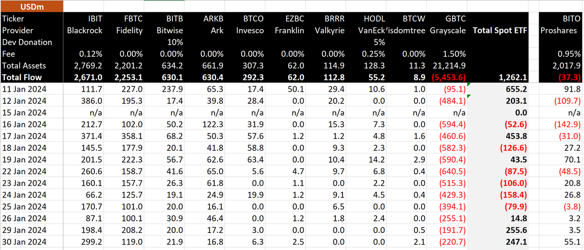 BitMEX Research tweet media