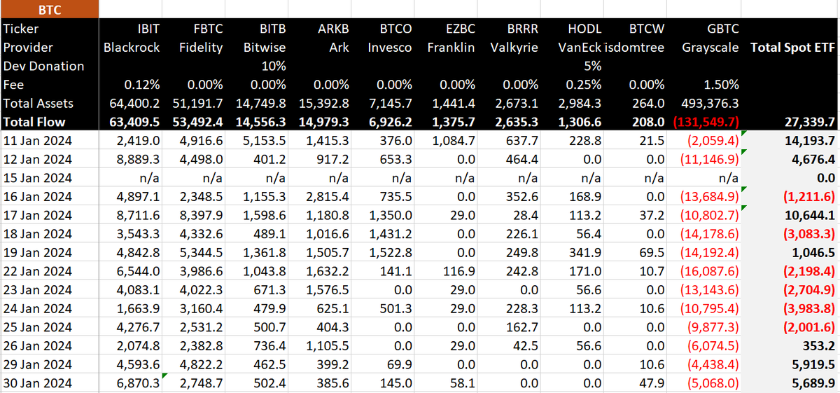 BitMEX Research tweet media