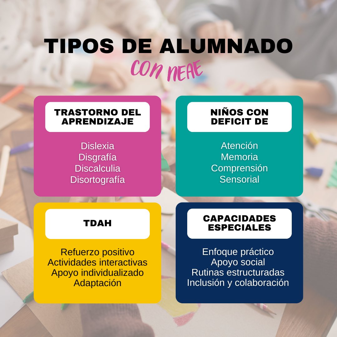 Formarium_'s tweet photo. ¡Somos centro asociado @TDAH Córdoba! 💙 En Formarium creemos que cada niño es único y adaptamos nuestros talleres y celebramos la diversidad y el aprendizaje a medida.¡Formarium, donde cada niño brilla con luz propia! 💫 
📞680 601 466
#educacionconcorazon #formarium #tdah #neae https://t.co/f38b3SuAZs