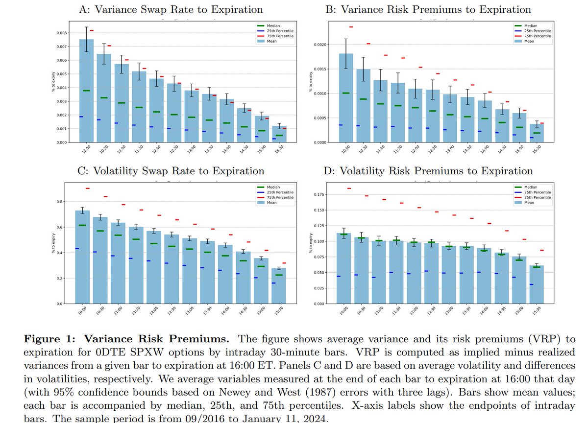 Pim van Vliet tweet media