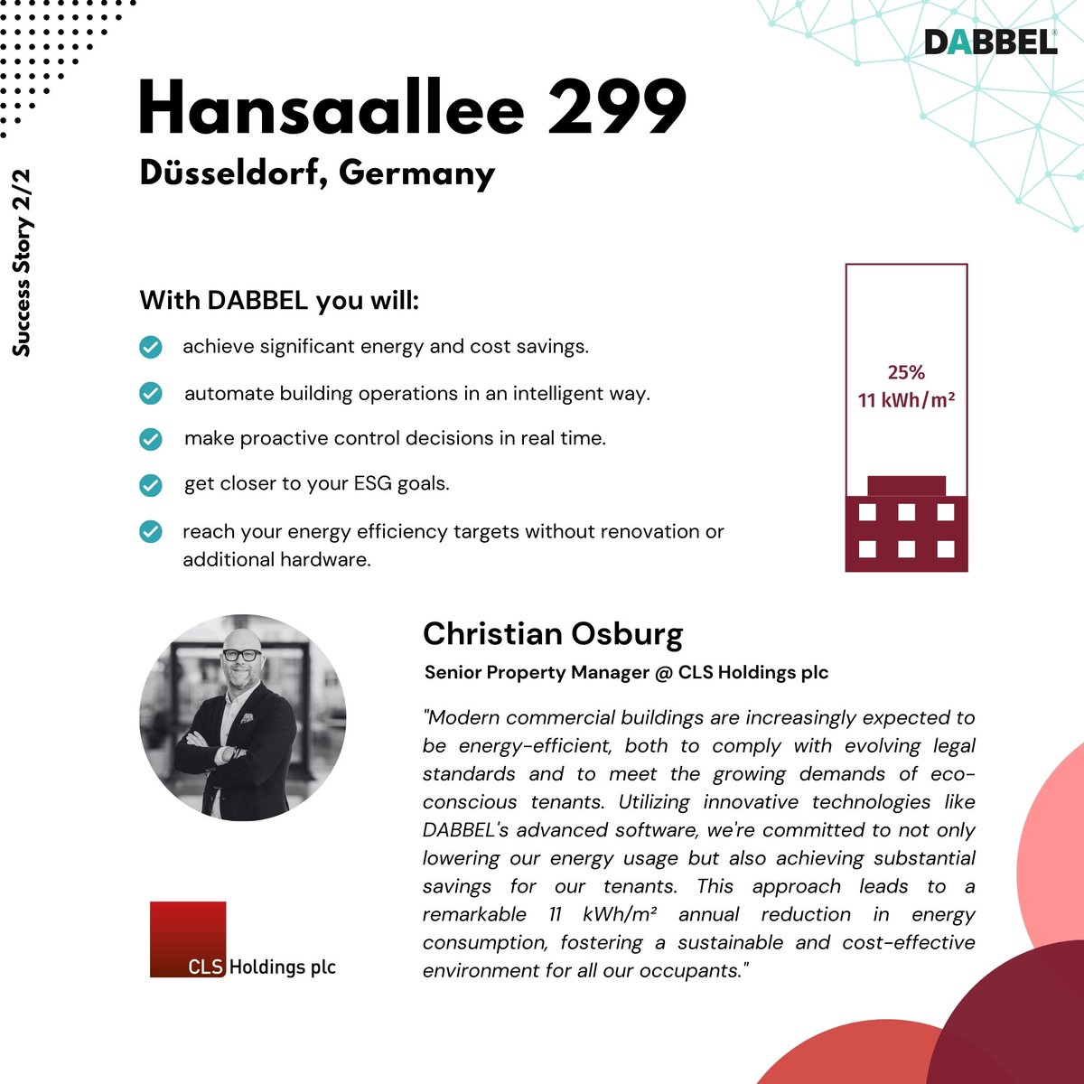 Exciting DABBEL &amp; CLS collaboration at Hansaallee 299! Since Feb 2022 we:

✅reduced HVAC energy by 11 kWh/m²
✅saved 75.21t CO2 emissions
✅lowered operation costs

Thanks to <a href="/CLSHoldings/">CLS Holdings plc</a> for driving sustainability forward. 🏢

Discover more at dabbel.eu