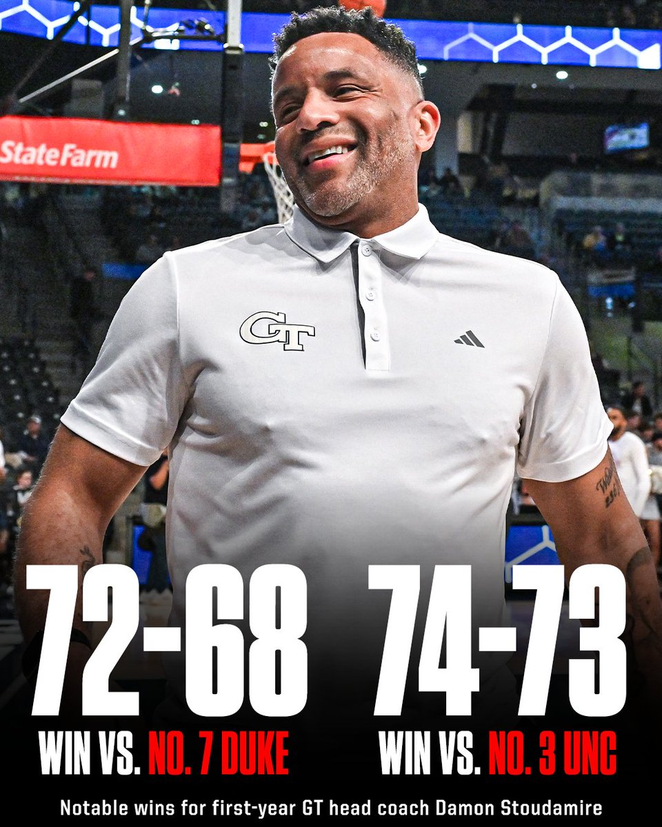 SportsCenter's tweet photo. Damon Stoudamire has beaten BOTH Duke and UNC in his first season as @GTMBB's head coach 😤 https://t.co/OYs8VXEsTl