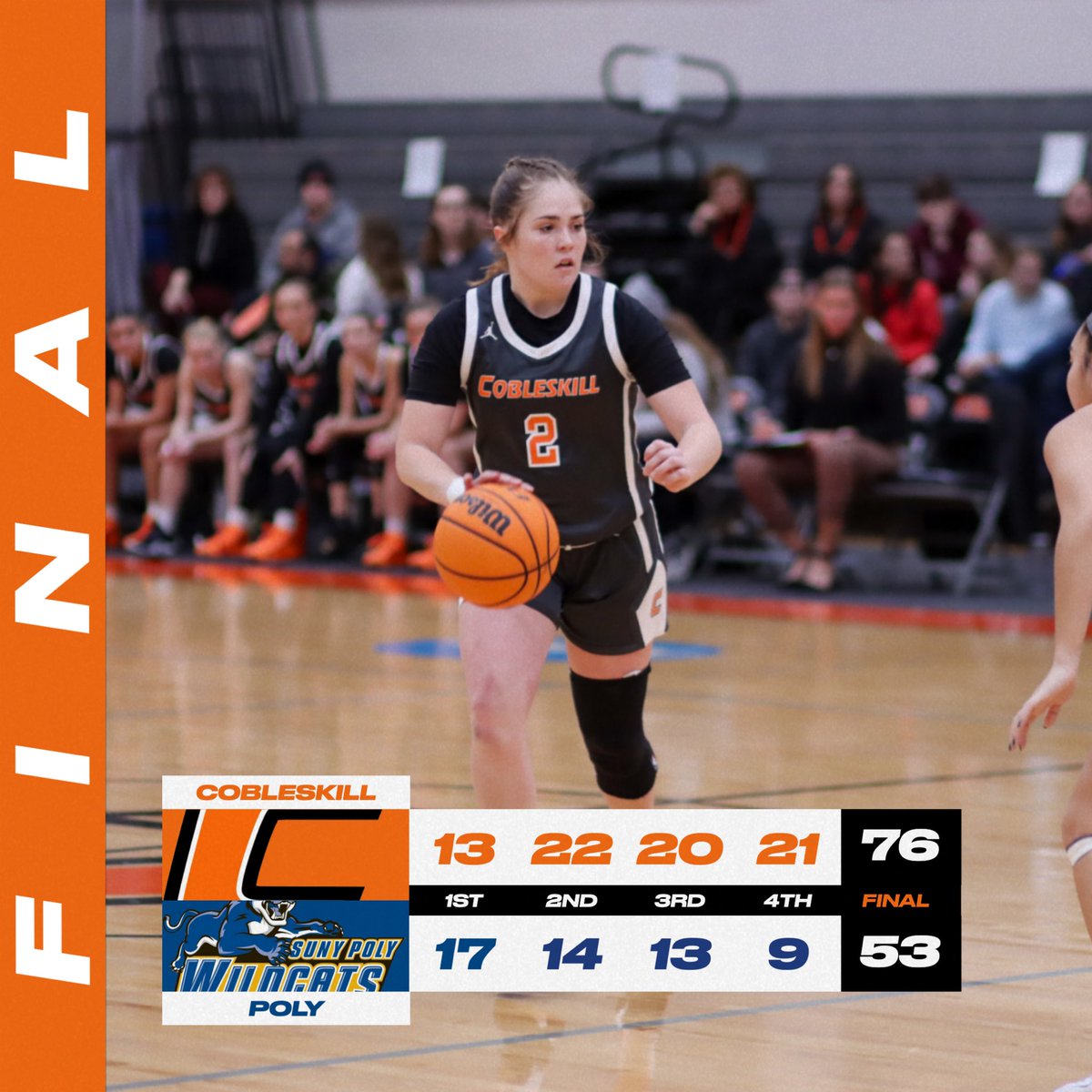 CobyAthletics's tweet photo. Successful Road Trip
Women's Basketball stacks another win after defeating SUNY Poly 76-53 in NAC divisional action. They improve to 19-1 & 10-0 in the NAC.
📊Walker- 22 points, 10 rebs & 7 steals
📊Thayne- 18 points & 11 rebs
📊Meacham- 12 points
#OneCoby #CobyWBB #d3hoops https://t.co/HJbt6d6rw3