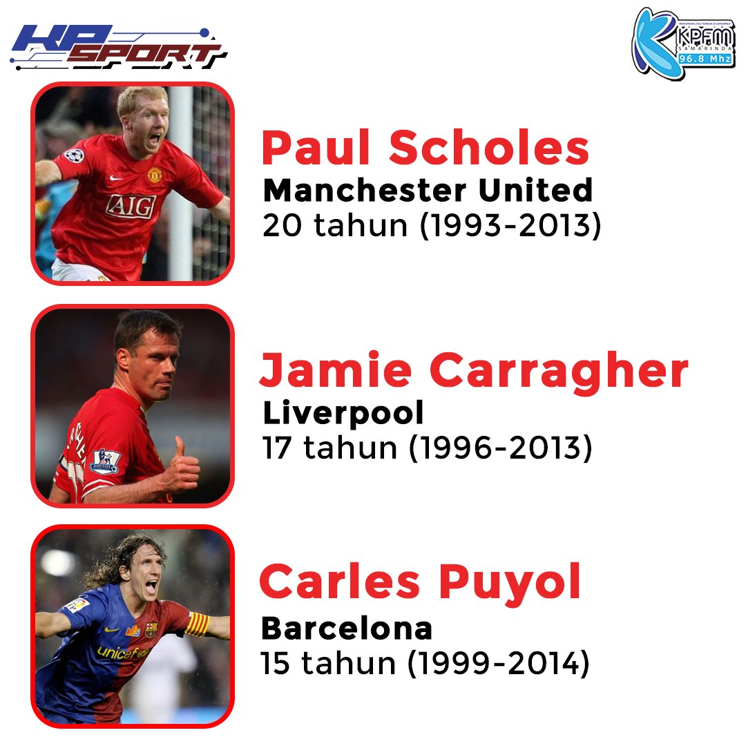 Ini dia beberapa pemain yang terkenal “Setia” dengan club mereka! Kira-kira siapa lagi nih pendengar KP?

#bola #indoensia #club