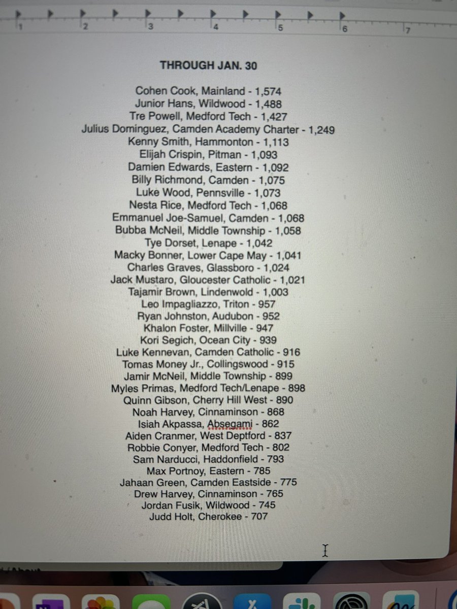 Kevin Minnick 🏈🐶🏀🐶⚾️ tweet media