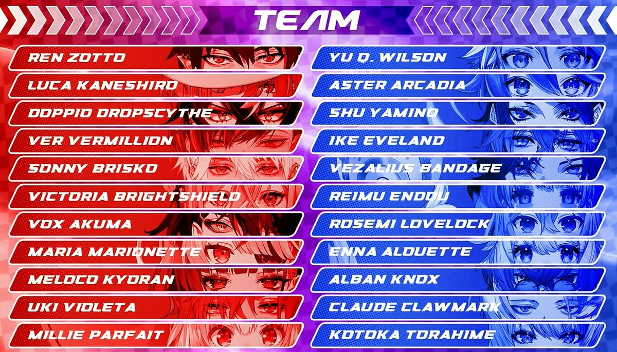 On Ren Zotto team we got ALL NIJIAU!!! LUCA, SONNY, MARI! along with DOPPIO, VER, VICTORIA, VOX, MELO, UKI & MILLIE ✨

I can't wait to see AUSSIE BOYS unleashed their POWER 🤣
