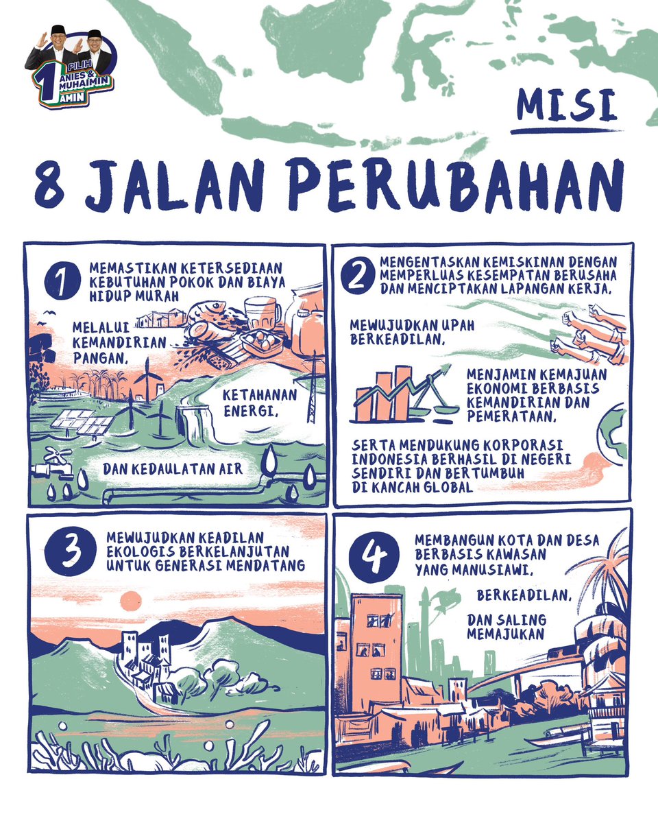 aniesbaswedan's tweet photo. Sejak akhir tahun lalu kami mulai berbagi gagasan setiap hari. Visi Misi AMIN dituangkan dalam 8 Jalan Perubahan, 8 Sayap Kemajuan dan 28 Sayap Kesejahteraan. 

Terima kasih @nadiyahsuyatna sudah bantu menggambarkan Visi Misi AMIN sehingga mudah dimengerti.

Mana yang paling teman-teman suka?

Ilustrasi lengkap Visi Misi AMIN bisa dilihat https://t.co/E6gbk6vCky, atau bisa baca juga poin-poinnya di situs https://t.co/0Uq40tVn5w.

#AMINAjaDulu