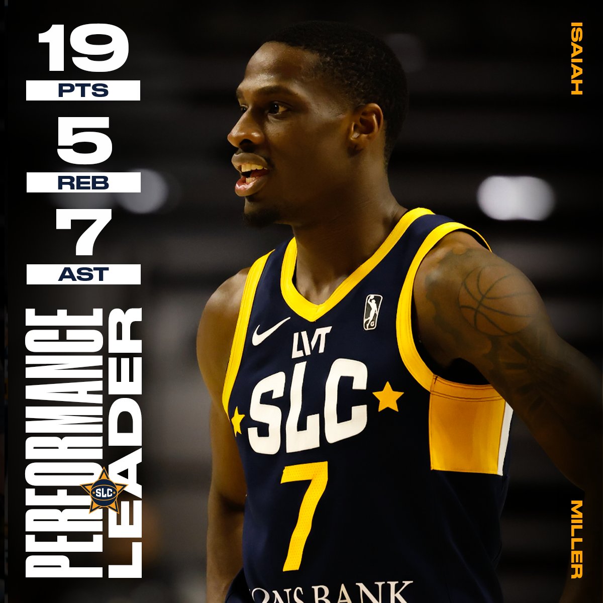 slcstars's tweet photo. Isaiah Miller crowned Performance Leader on Princess Night 👑

#ItStartsHere | @isaiahmiller_1 https://t.co/gkLse7HSmk