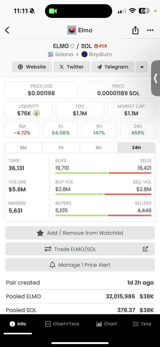 11:11 make a wish $ELMO