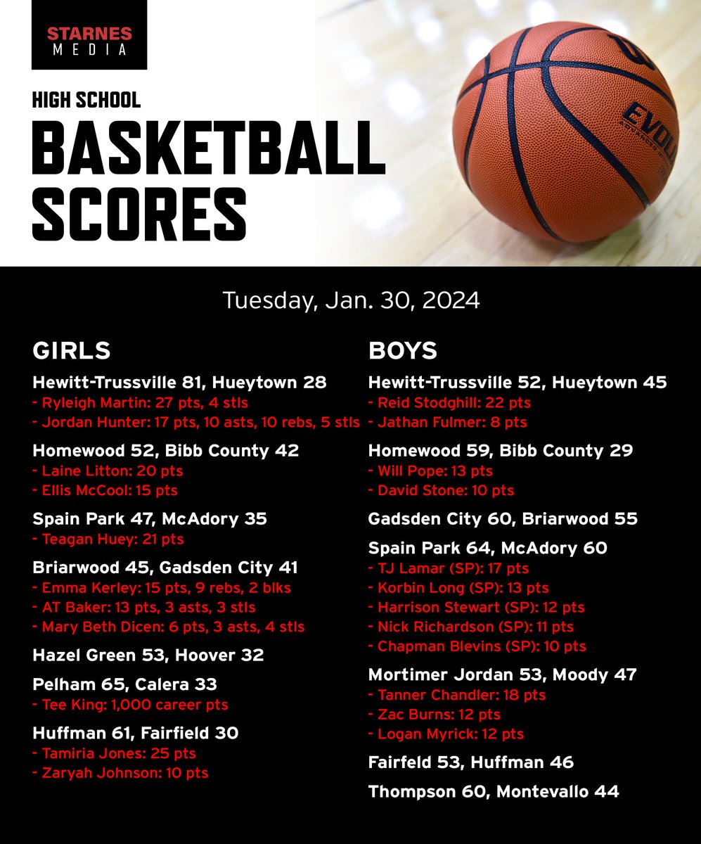 Kyle Parmley 🥎 tweet media