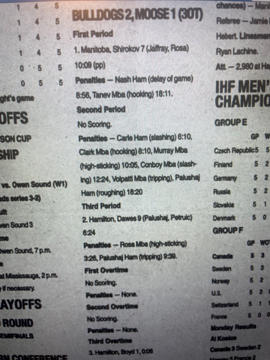 with AHL back in #hamont 2025 w/Marlies I reflect: Dec 17/2010 habs send down Dustin Boyd. Oh my he goes on a heater a goal in his first 7gps &amp; 10 total after 7. In the poffs in the 3rd OT scored the gpwinr in gp7 to go the final 4. What a sniper this kid with Hamilton Bulldogs