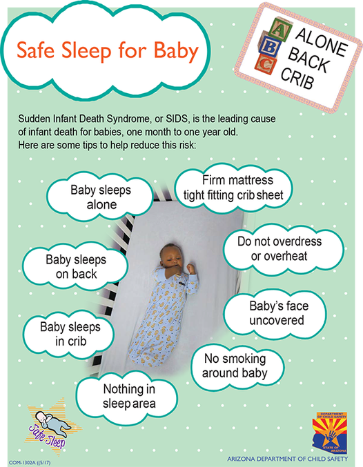 AZChildproofers's tweet photo. Arizona Childproofers
https://t.co/lSuQpIHBLB
480-634-7366

Arizona Childproofers would like to share the ABC's of Sleep Safety.

A.  Alone
B. Back
C.  Crib

Keeping babies safe is our #1 Priority!!!

#safesleep #babysafety #childsafety https://t.co/2G8AAJYCqK