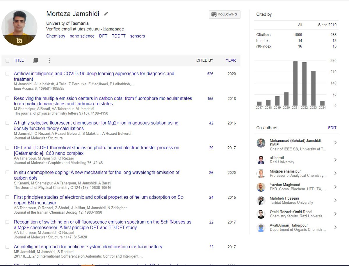 Morijamshidi's tweet image. Excited to hit 1000 citations in nanostructure design & synthesis! Advancing health solutions & pioneering catalysts. Grateful for the support! Here's to more discoveries! #NanoScience #HealthInnovation #CatalystDevelopment #UTAS