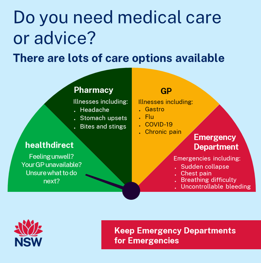 NSW Health tweet media