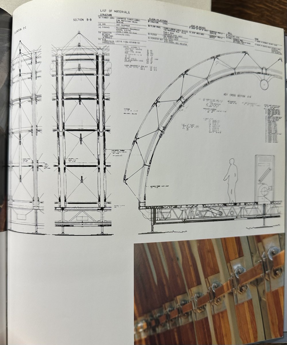 architext14's tweet image. Assignment. design a new building by first inventing a kit parts using new materials. Deploy kit of parts to form new building. Piano IBM pavilion.