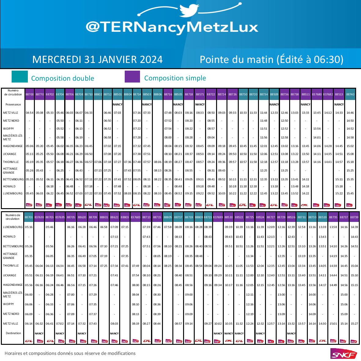 TER Nancy-Metz-Lux tweet media