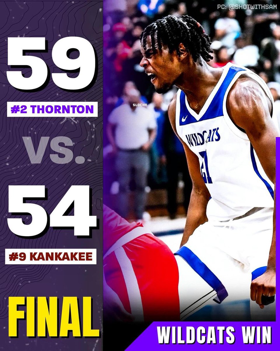 ThorntonBBall's tweet photo. Class 3A #1 Thornton Wildcats record improves 21-3(8-1) with 59-54 road win over Class 3A AP #7 Kankakee

Next game: Friday (2/2) home vs Thornridge at 6:30 P.M. 

🎥 @sloche_o 🎥

#TTHS https://t.co/9fHLb6da49