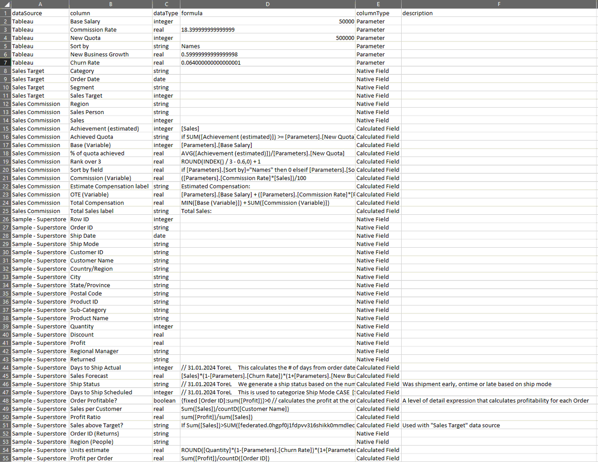 Tore Levinsen tweet media
