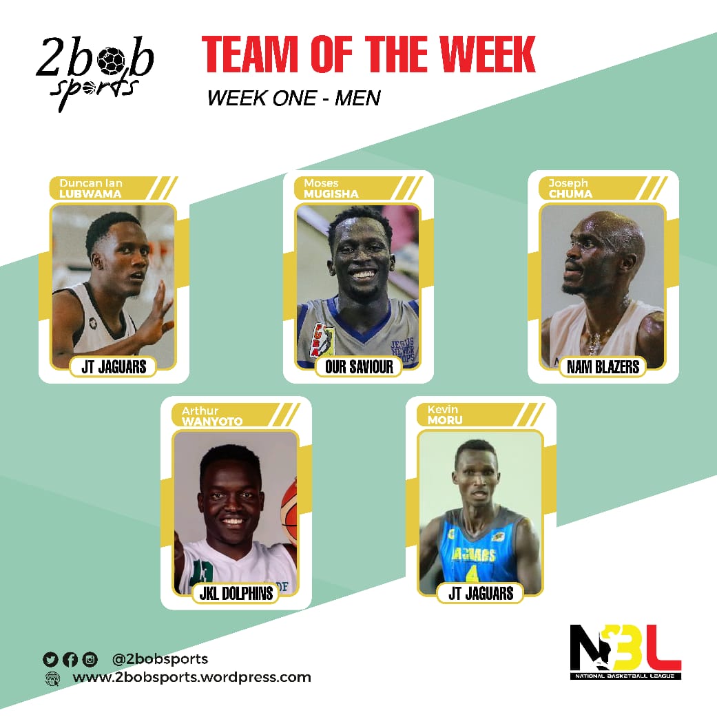 2bobsports's tweet photo. After a lot of pondering, analyzing the stats and the jmpact of the individuals on the team's performance.

This is the team of the week from Game week one Men.

Who do you think deserves to join?

#talkinghoops
#NBL24
#NBLReturns https://t.co/U35vTAb1pL