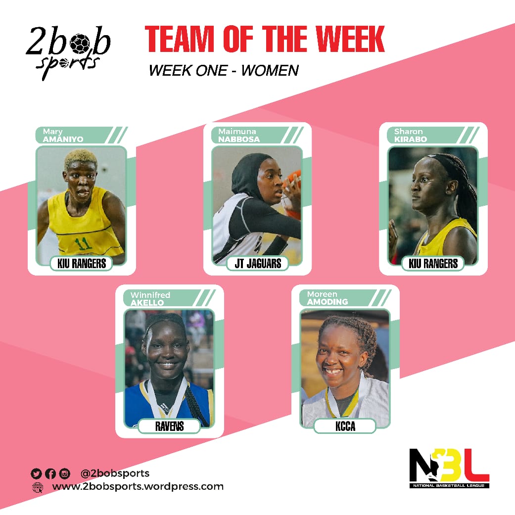2bobsports's tweet photo. After a lot of pondering, analyzing the stats and the impact of the individuals performance on overall  team's performance.

This is the team of the week from Game week one Women.

Who do you think deserves to join?

#talkinghoops
#NBL24
#NBLReturns https://t.co/3vctSFhvdT