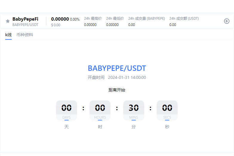 Babypepefi's tweet photo. MEXC countdown to 30 minutes
Here We Go Go Go！！！ https://t.co/GvxryglKQ7