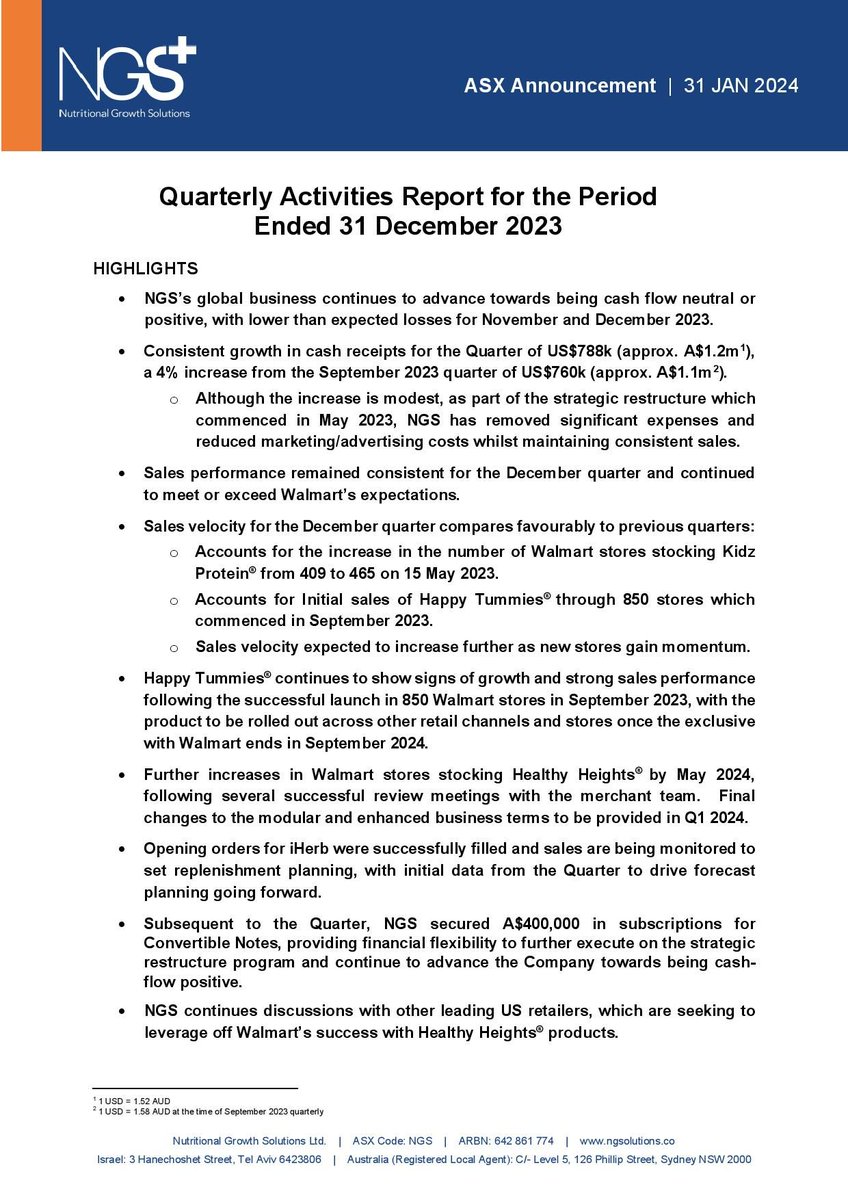 Nutritional Growth Solutions Ltd (ASX:NGS) is pleased to provide an overview of the Company’s quarterly activities for the period ended 31 December 2023.

Read more: buff.ly/48STFxL