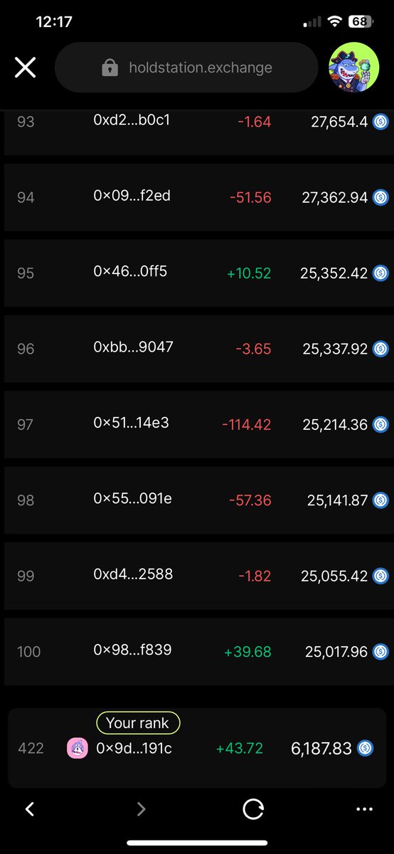 cryptoman6789's tweet photo. ✅ Ví @HoldstationW đang có Event #Trading nhận Usdc 😍

👉 Chỉ cần anh em Lọt vào Top 100 ( Hiện tại là Vol 25k$) là ẵm ngay 500$ rùi nè🤩, thêm điều kiện là Vol trade tối thiểu phải đạt 150k$ 😅

- Mình mấy này toàn trade #Alt trên này thui, ngày cũng kiếm ít phí gas cày #Retro nè kk 

🆘 #ZksyncEra sắp Lauching Token #ZKS rùi nên anh em tích cực active trên hệ đi nhé, một mũi tên trúng nhiều con chim ngạn nè 🤣

- #Zkwave 2 đã bắt đầu và tính điểm tiêu chí cho lần #Airdrop thứ 2 của ví Hold, dự kiến sẽ Air 10% tổng cung #Hold nên khá là to nhé anh em ơi ❤️

👉 Link trade : https://t.co/N4IXK6puYv