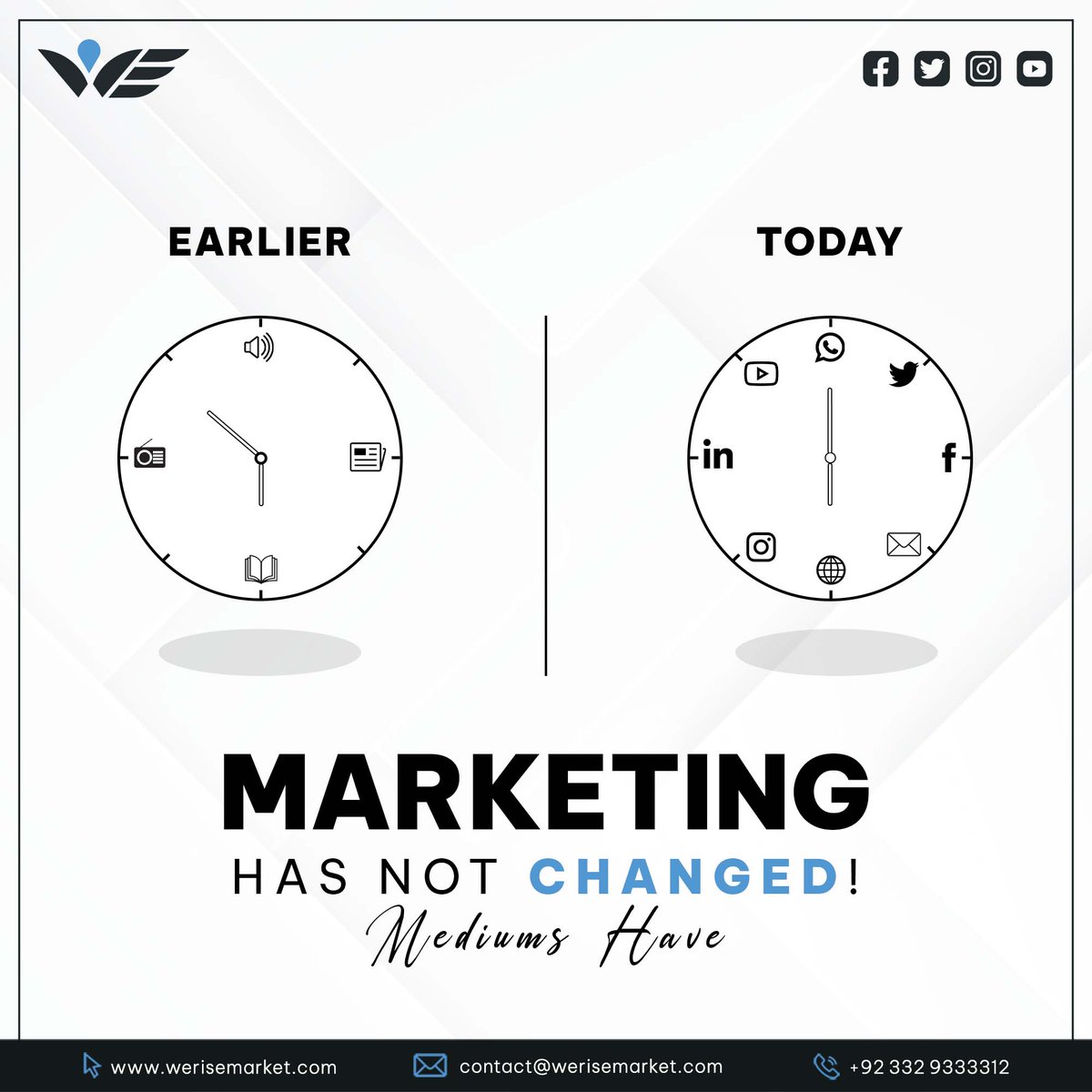 Marketing has been an essential aspect of business since ancient times. All businesses need is to adapt & stay relevant in the ever-changing market. #werisemarket #digitalmarketing #socialmediatoday #marketingtrends2024 #onlinemarketing #socialmediastrategy #FacebookPage