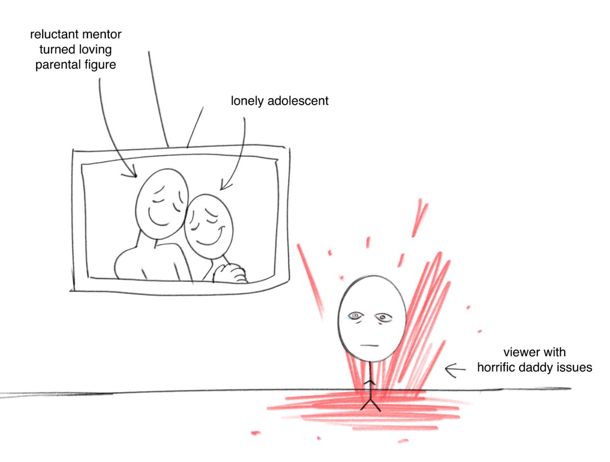 haunthtml's tweet image. character dynamic ❤️