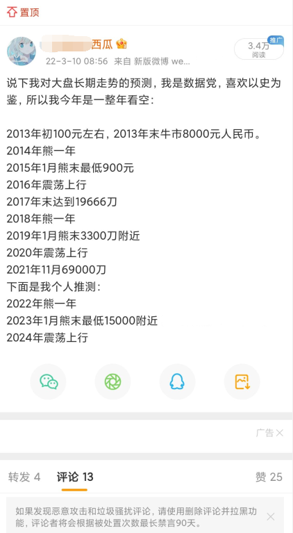江城爱吃西瓜🍉(熊市版) tweet media