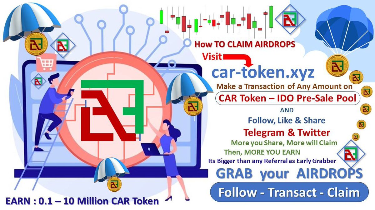 CAR_Analysis's tweet photo. #CAR Token #Airdrops is LIVE

#ReviewToEarn
More you Share, More will Claim
Then, More you Earn Lifetime👌

✅Follow @CAR_Analysis
✅Telegram https://t.co/YMCpjKZe7j
✅Like, Retweet &amp; Share this post
✅Tag your Maximum Friends
☑️Complete those task 👇👇👇
https://t.co/sIXAoG1Tpm https://t.co/j2DmreBDLE