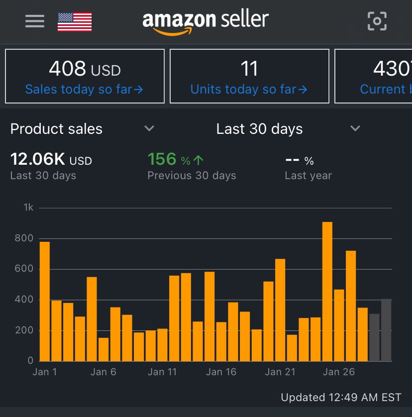 1/30-1/31

Finished the month with 12k. Lots of room to improve!

Getting more comfortable with OA. Going to continue to put the reps in and make more confident buys 📈

<a href="/flips4miles/">Miles</a> <a href="/fieldsofprofit/">FieldsOfProfit</a> <a href="/coreyganim/"></a> <a href="/DKSFBA/">David</a> #AmazonFBA