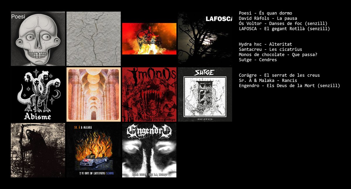 T'ha passat volant aquest gener i no has pogut parar atenció a les #novetatsmetalcatalà 2024?

Cap problema, et deixem aquí el nostre Top gener 🔥#metalcatalà 🔥 particular: una cançó per a cada novetat! 

<a href="/OsVoltor/">ÓS VOLTOR</a> @ChocolateMonos @ogronmay <a href="/AdriaRubs/">Sr. À</a>