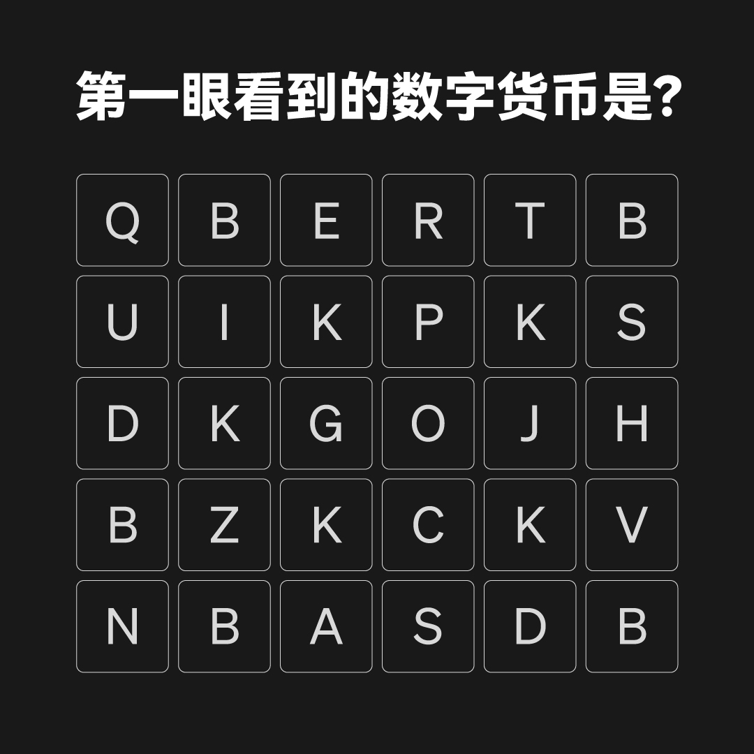 💭你第一眼看到的数字货币是什么？
