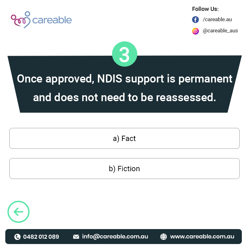 Careable tweet media