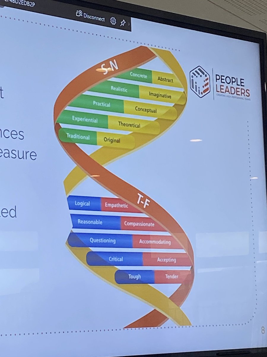 Amazing day continuing to build positive culture and strong relationships with staff! Thank you <a href="/PeopleLeaders/">Jan and Michelle Terkelsen - People Leaders</a> Jan for the awesome day and to <a href="/SharonG0910/">Sharon Gordon</a> for engaging such a relevant and timely session! #nangamayway